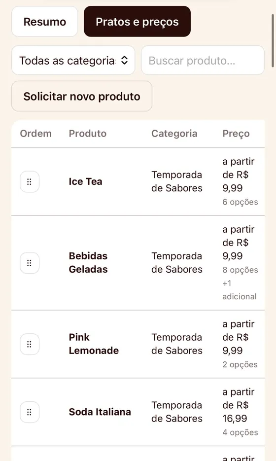 Lista de pratos e preços no painel de gestão